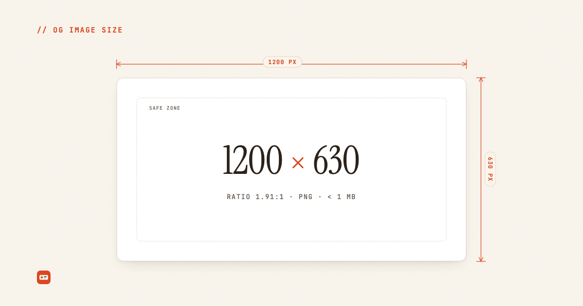 OG Image Size: The Right Dimensions for Every Platform (2026)